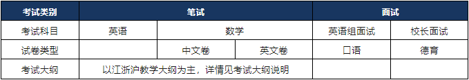 上?？茦驀?guó)際高中2025年春季班招生簡(jiǎn)章