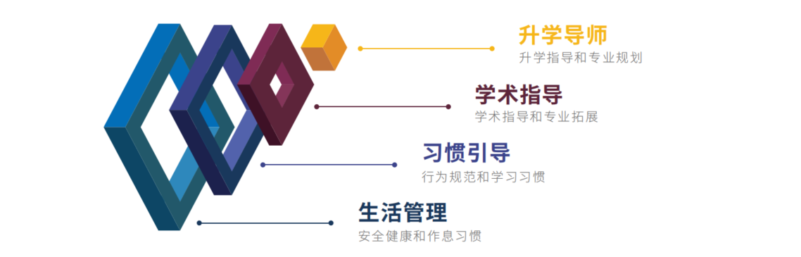上?？茦蚪逃绾?/></p>
            <p onclick=