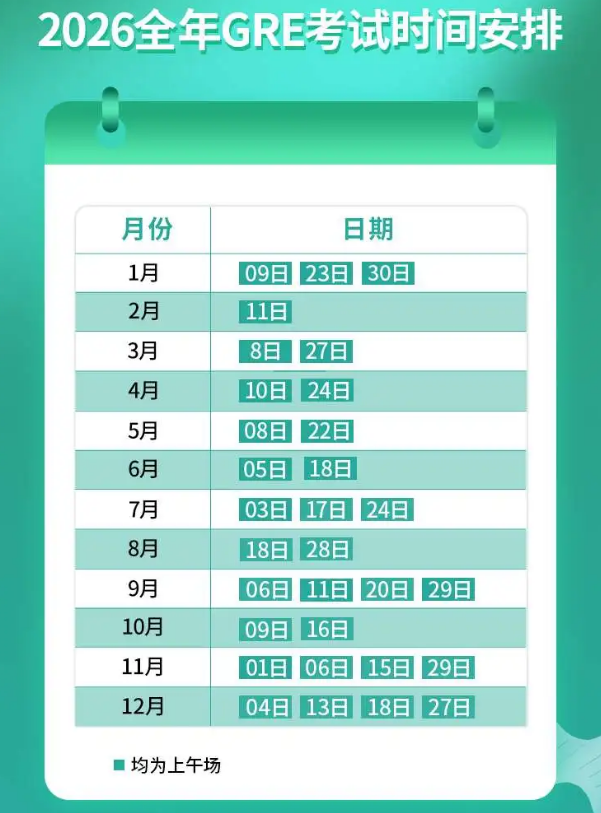 收藏！2026 年 GRE 全年考試日匯總 + 報(bào)考全流程攻略