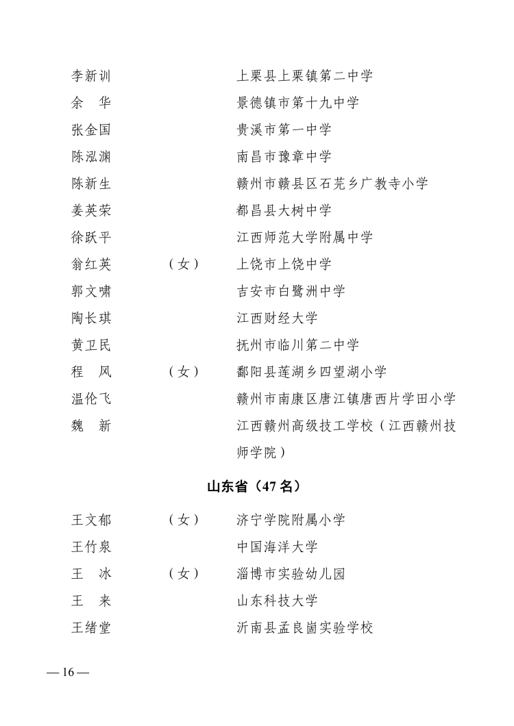 15