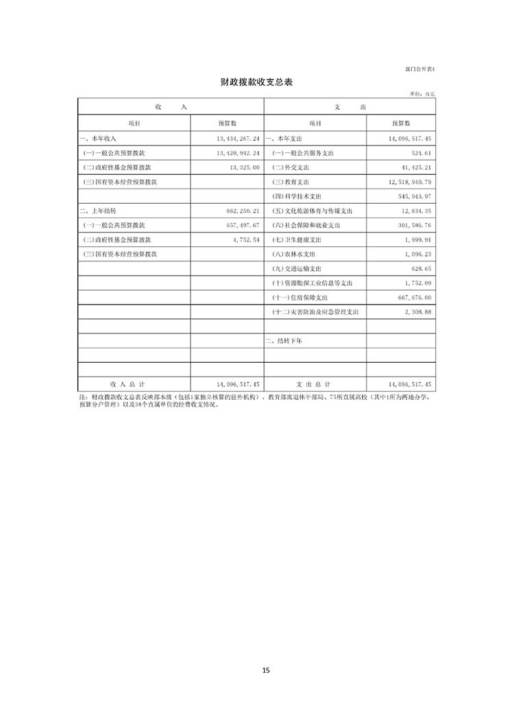 W020210325607042182664_page-0017