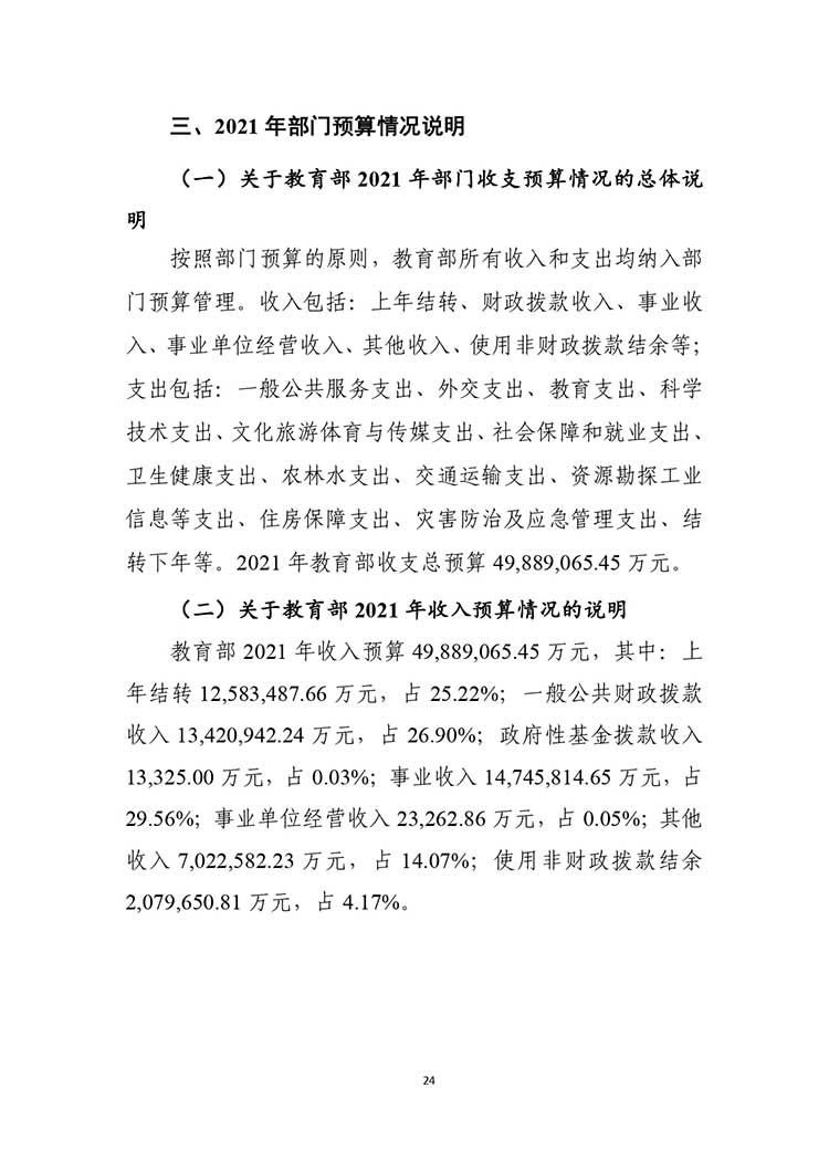 W020210325607042182664_page-0026