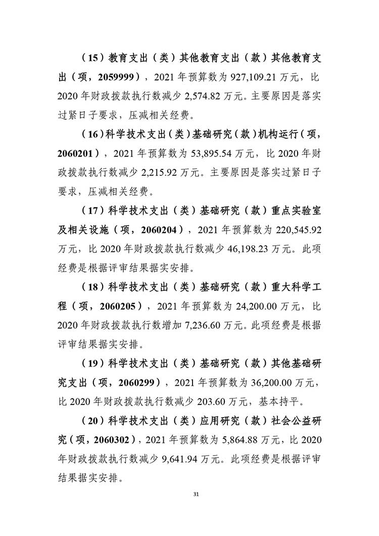 W020210325607042182664_page-0033