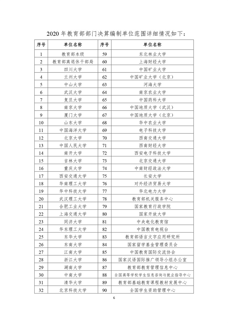 W020210708362755517931_page-0007