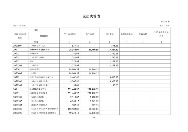 W020210708362755517931_page-0018