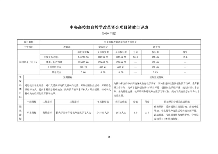 W020210708362755517931_page-0052