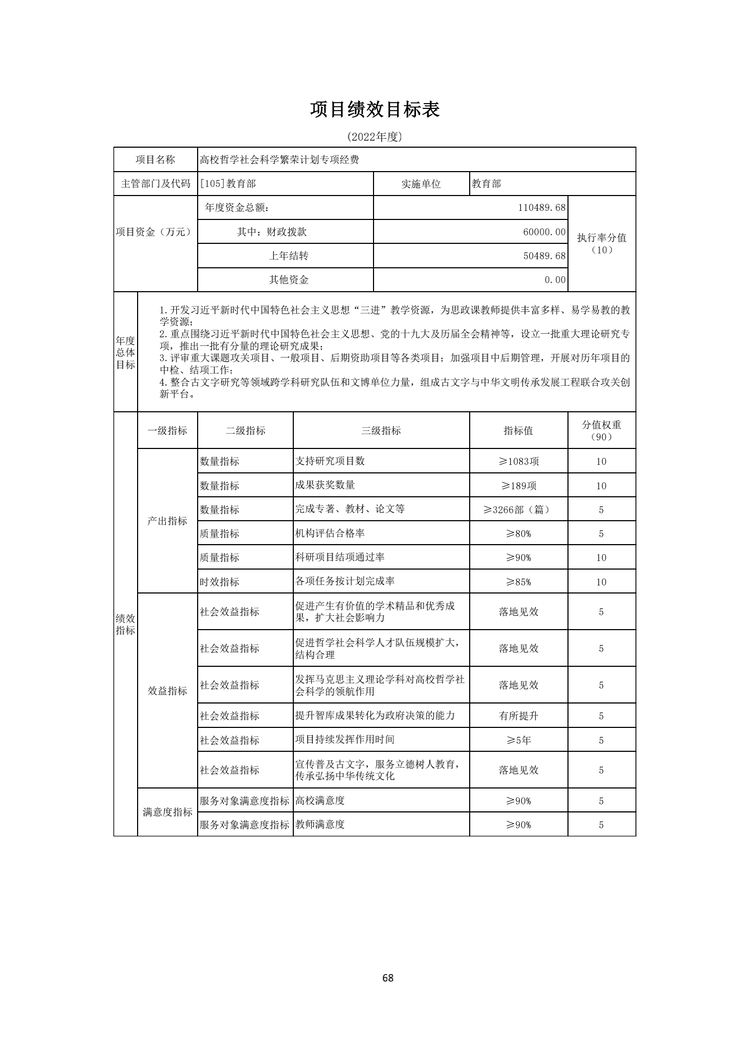 W020220324585210061715_69