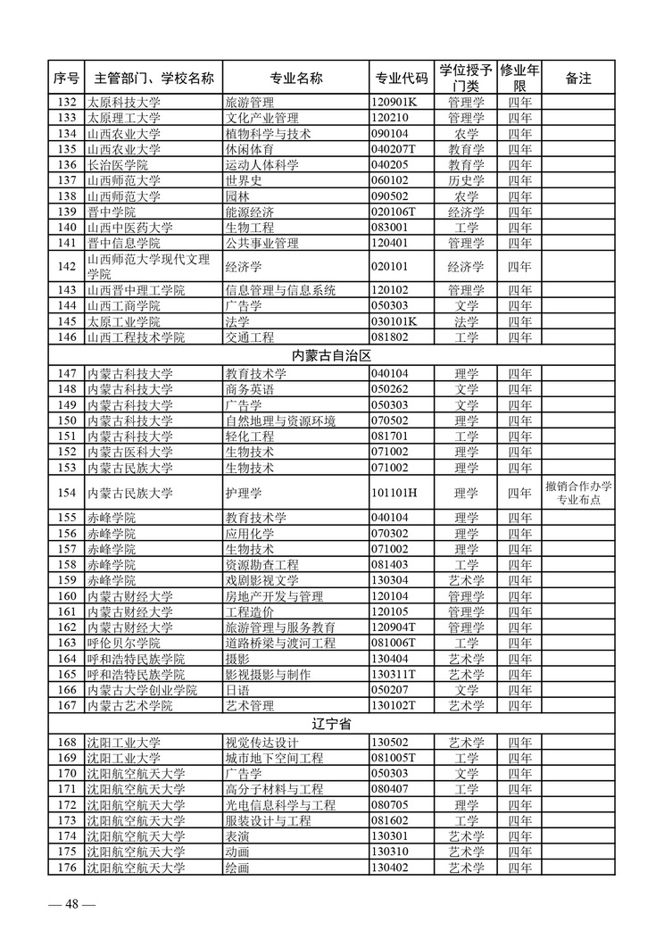 圖像 046