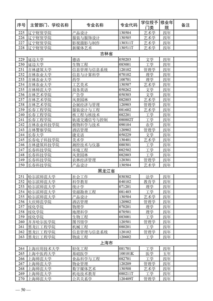 圖像 048