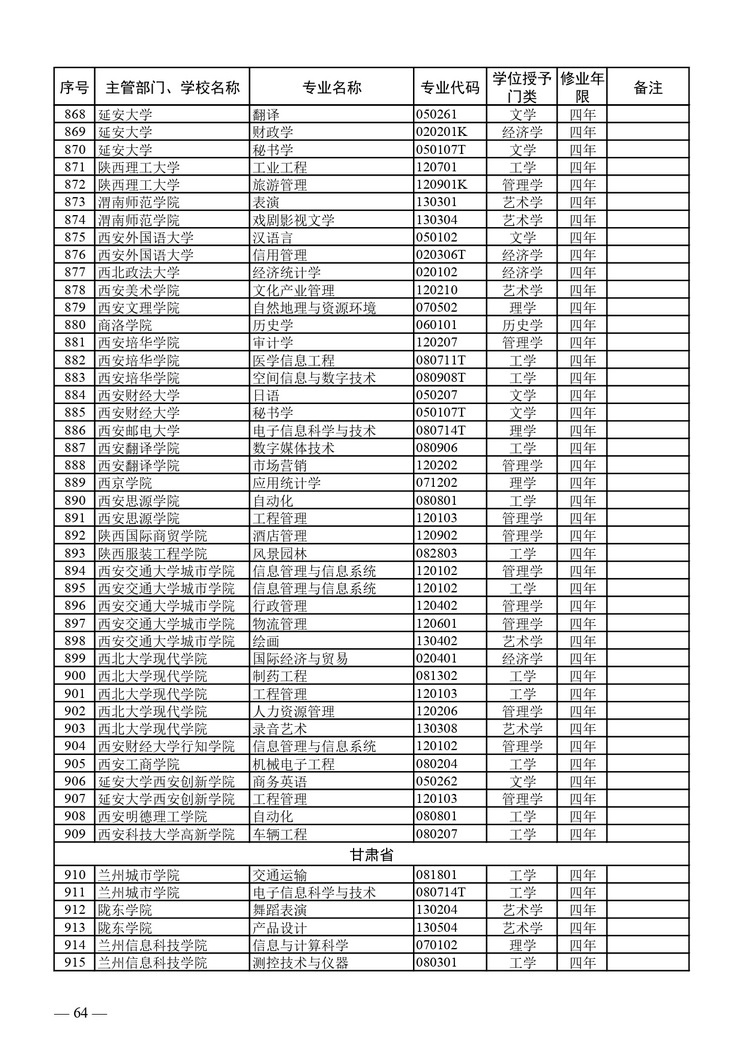 圖像 062