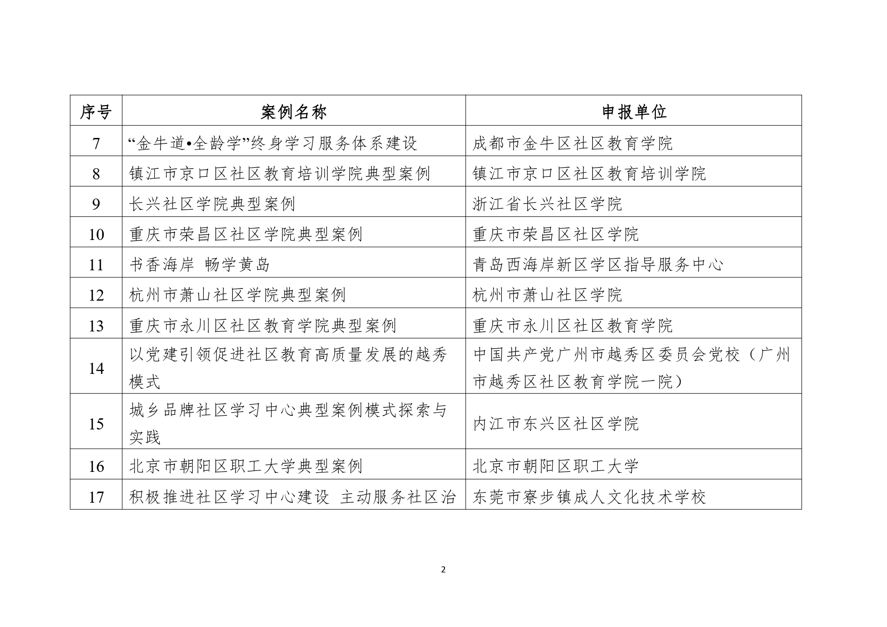 1_page-0002