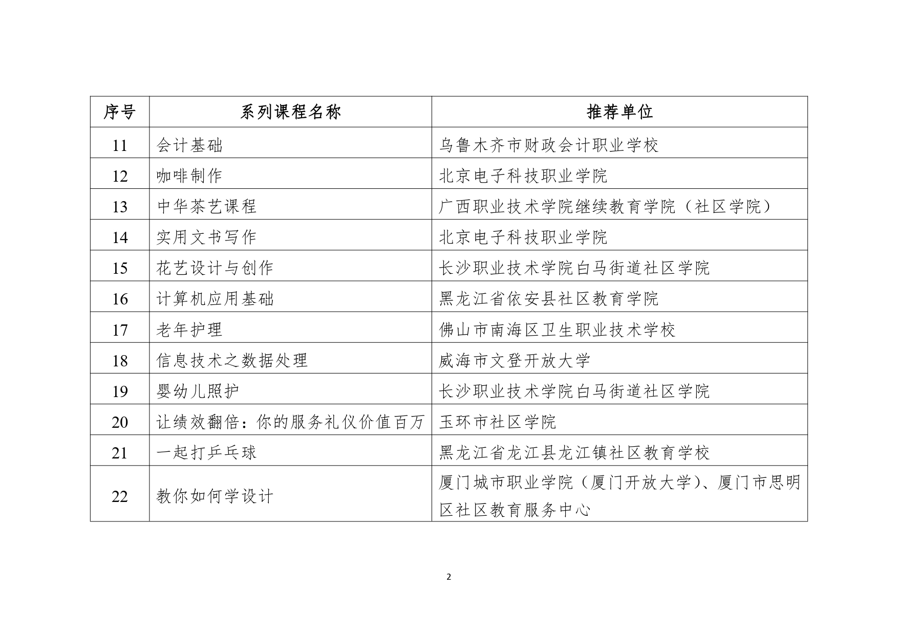 2_page-0002