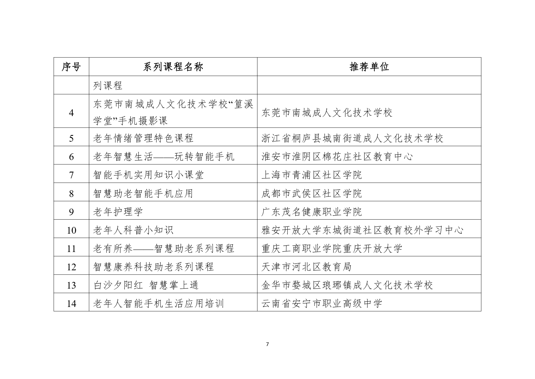 2_page-0007