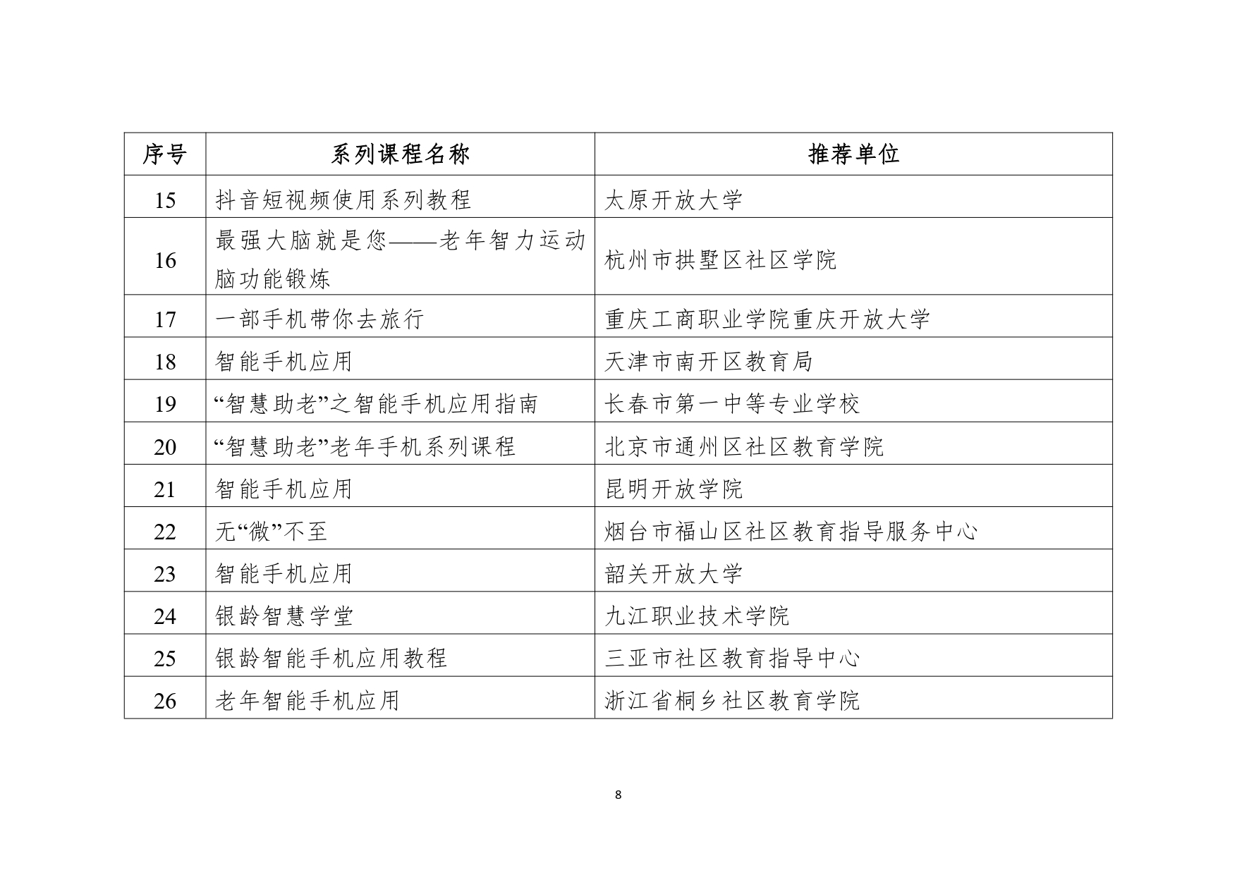 2_page-0008