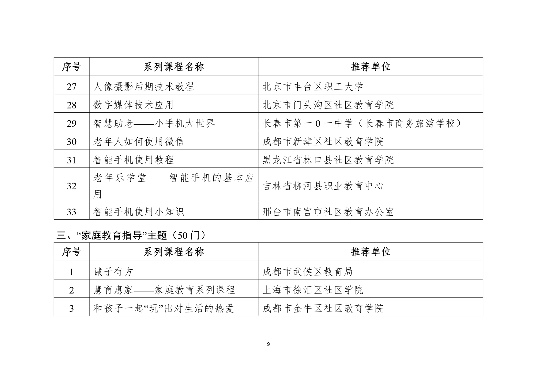 2_page-0009
