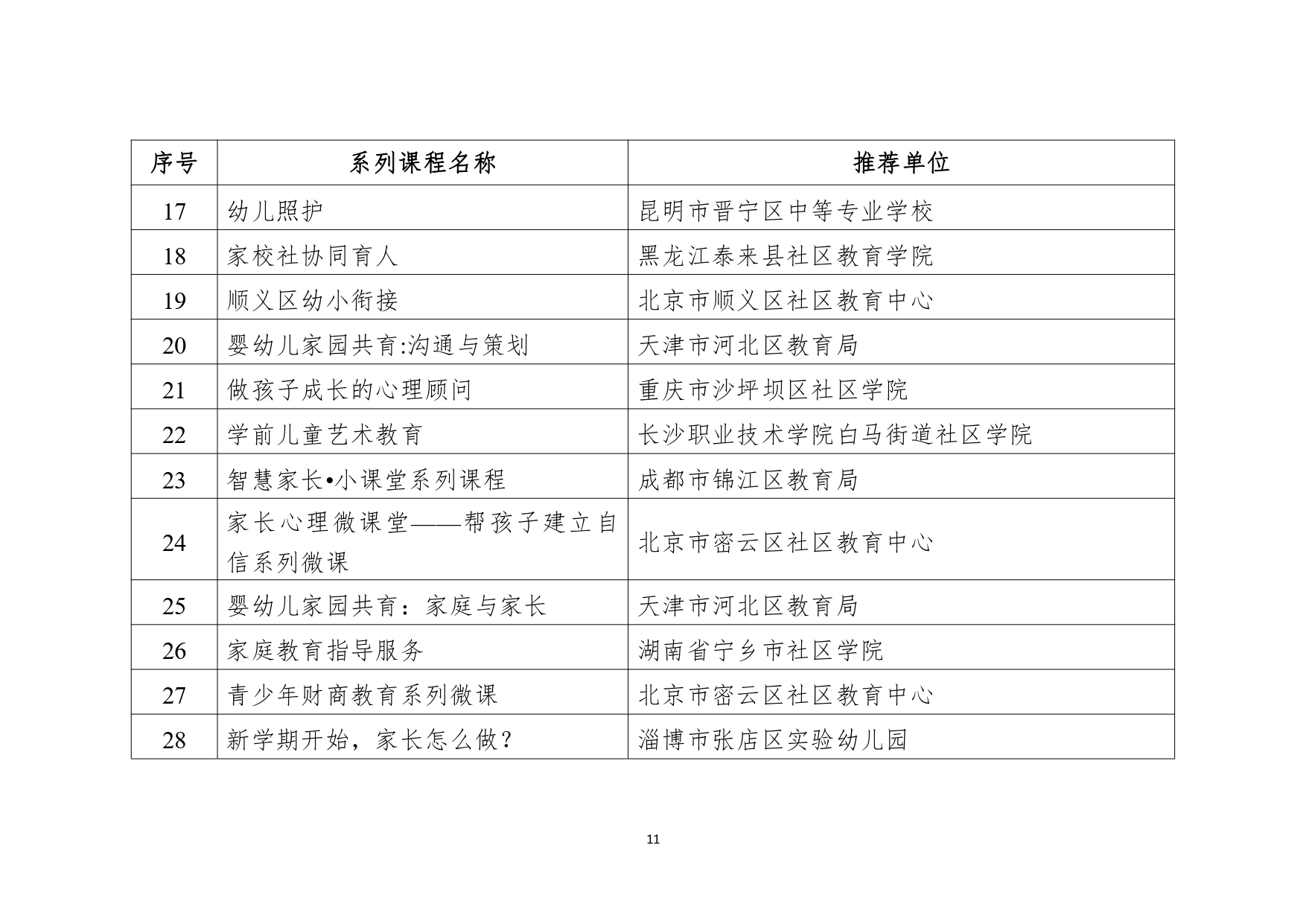 2_page-0011