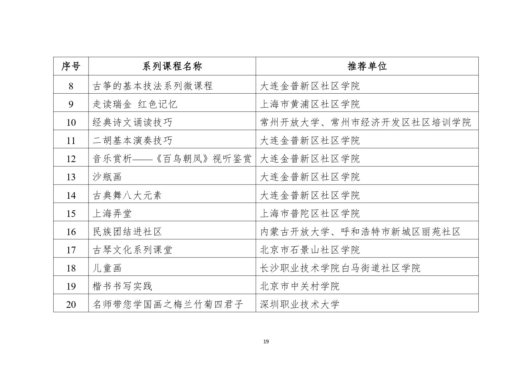 2_page-0019