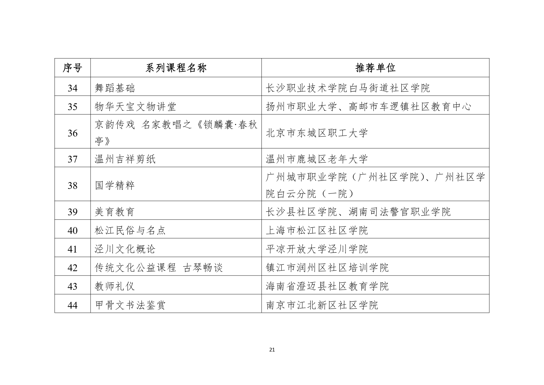 2_page-0021