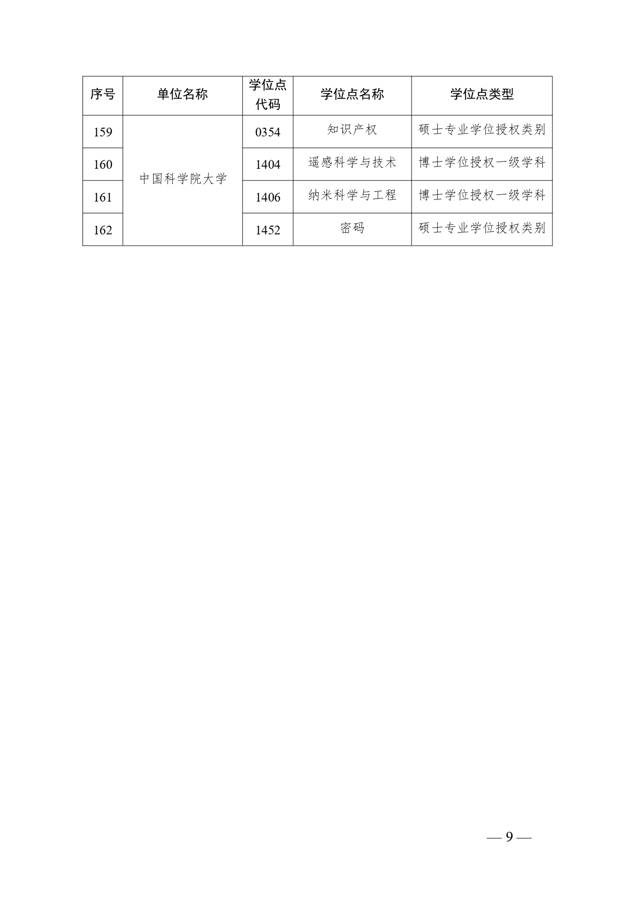 W020241107553086479245_page-0009