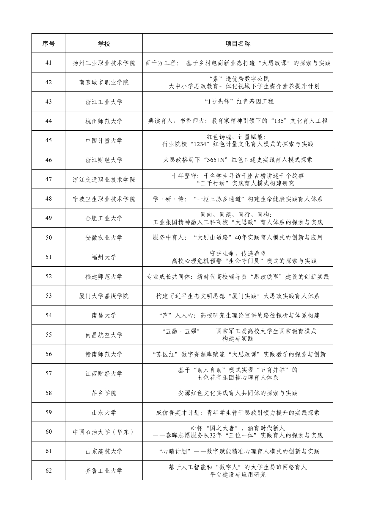 W020250407342726219803_page-0003