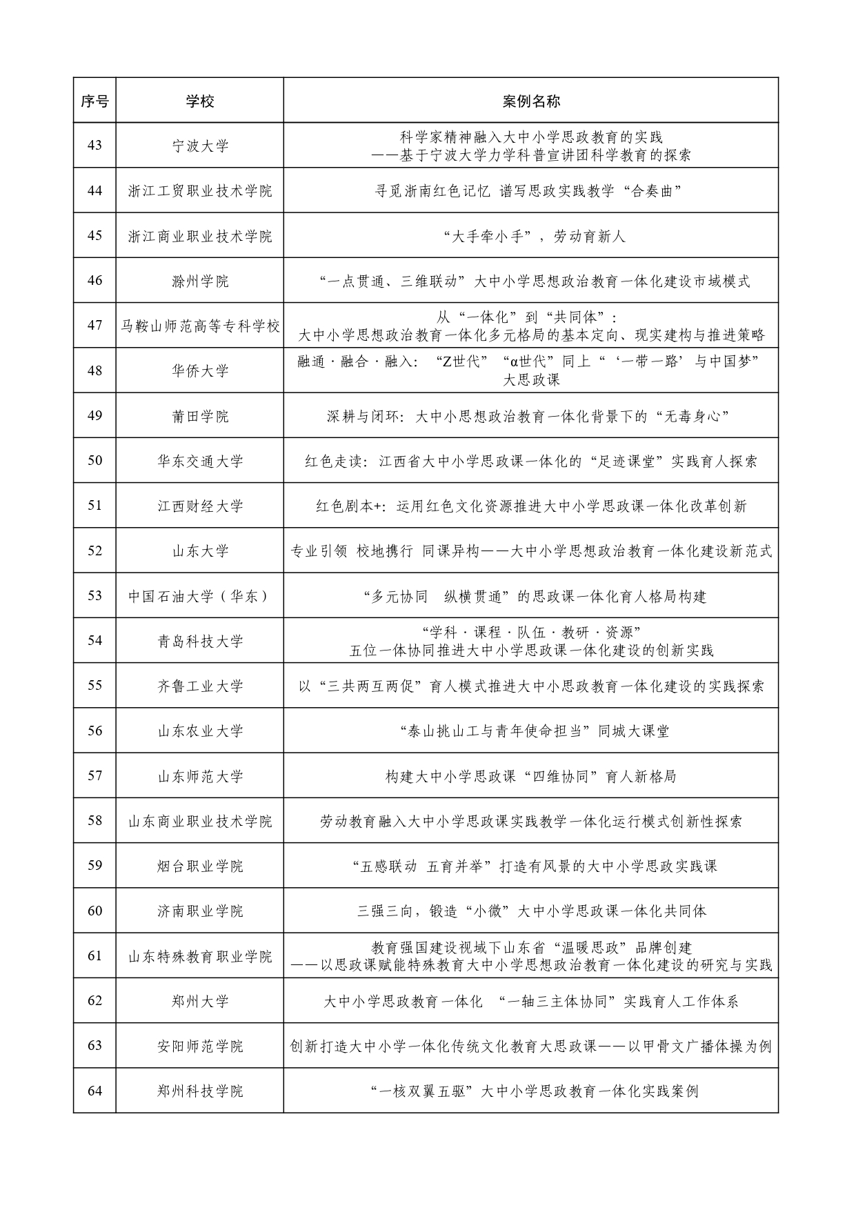 W020250407342726219803_page-0023