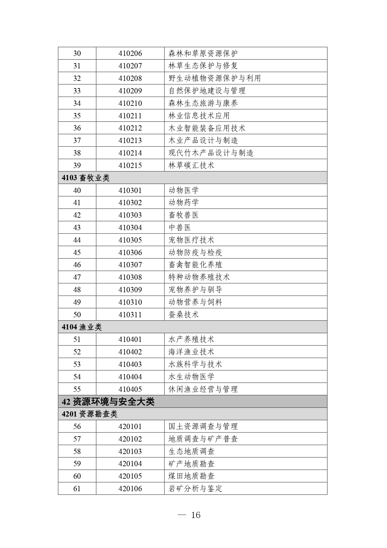 P020260105414713053015_page-0016