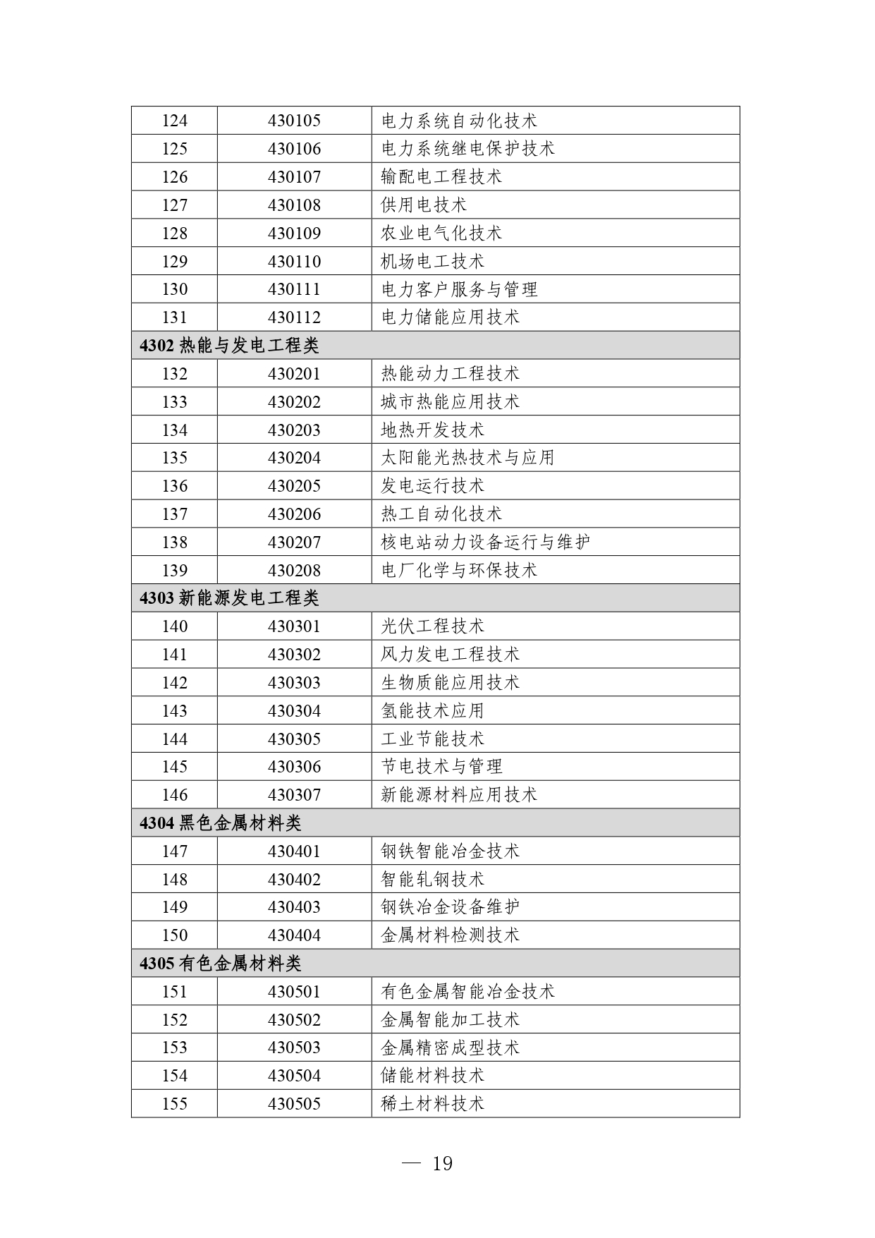 P020260105414713053015_page-0019