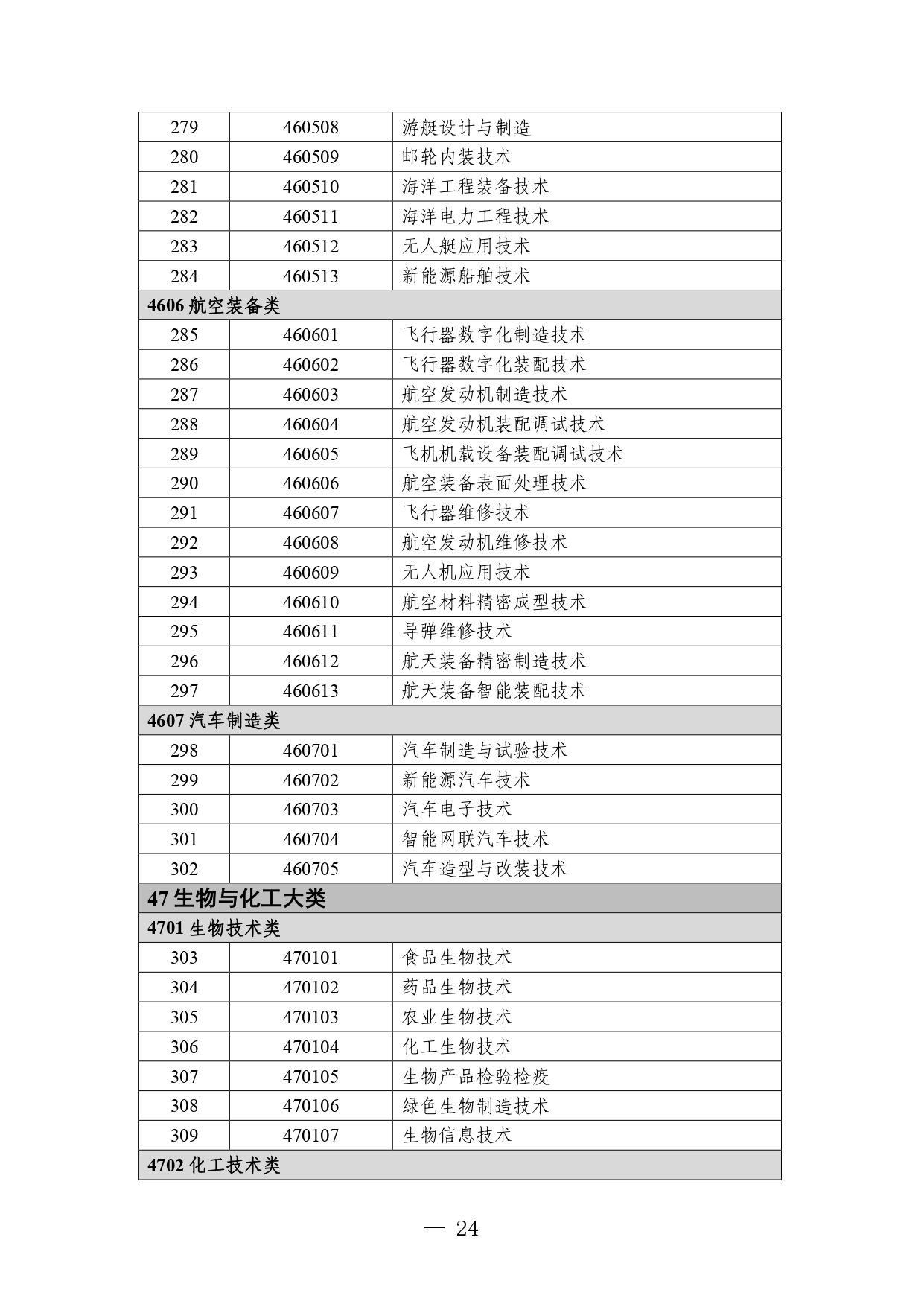 P020260105414713053015_page-0024