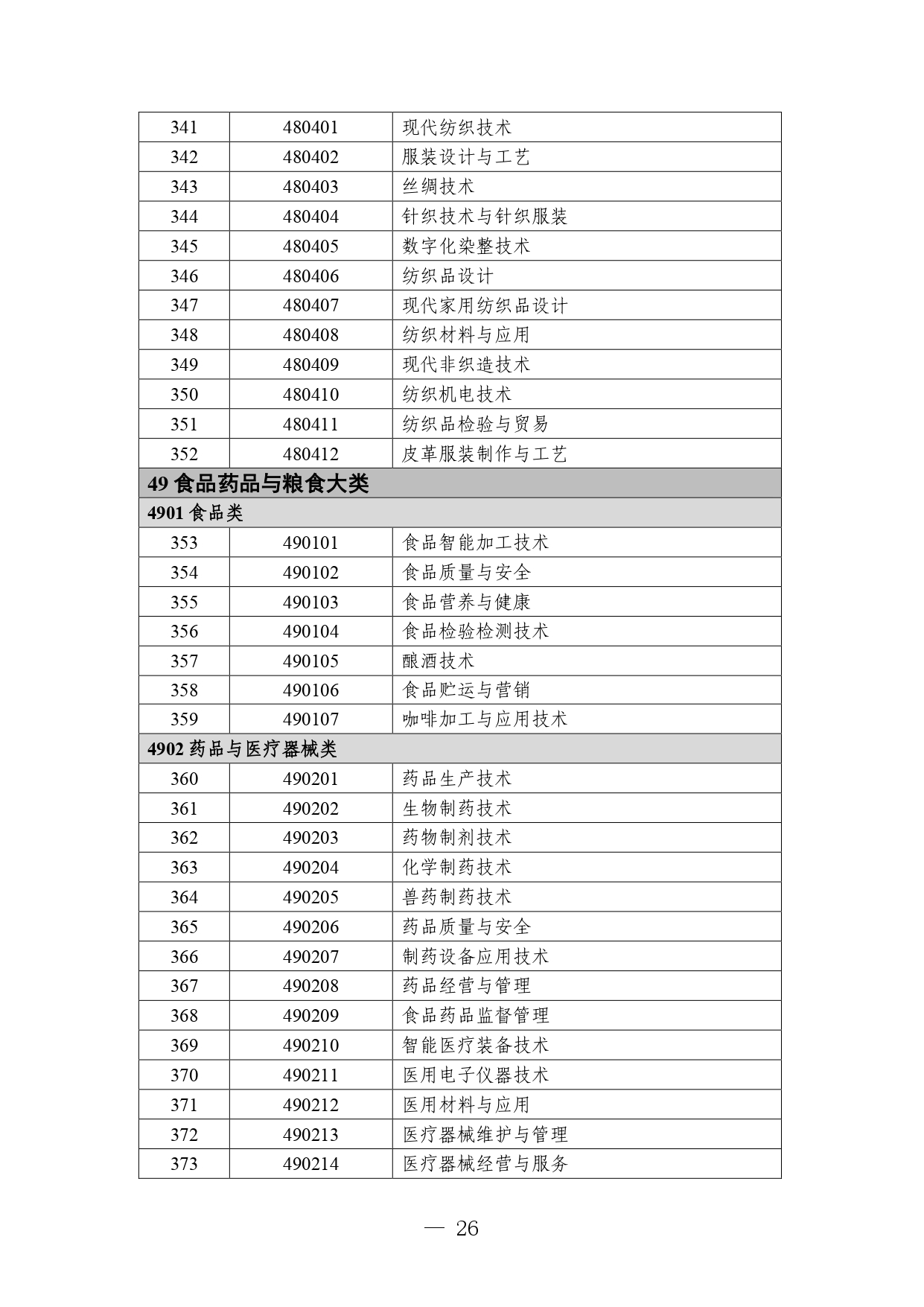 P020260105414713053015_page-0026