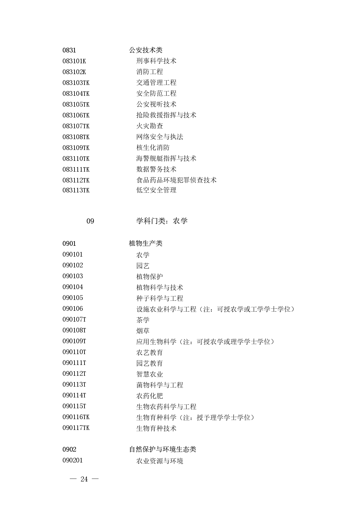 123_page-0022