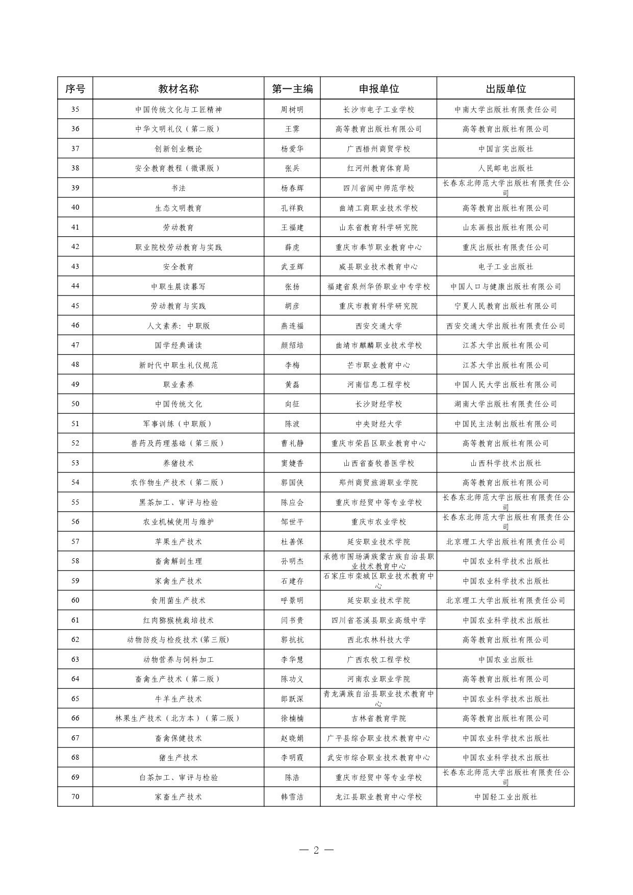 W020260126595155508754_page-0002