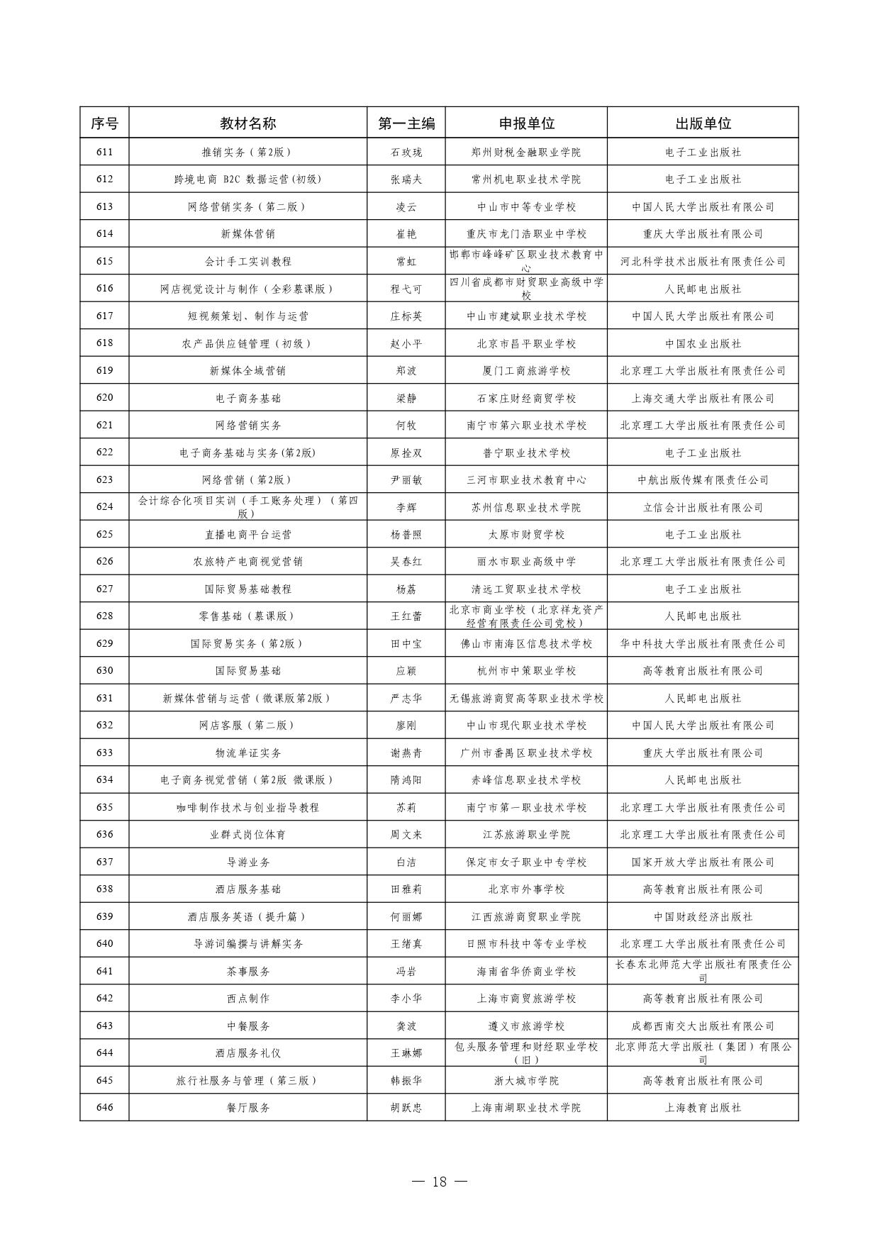 W020260126595155508754_page-0018