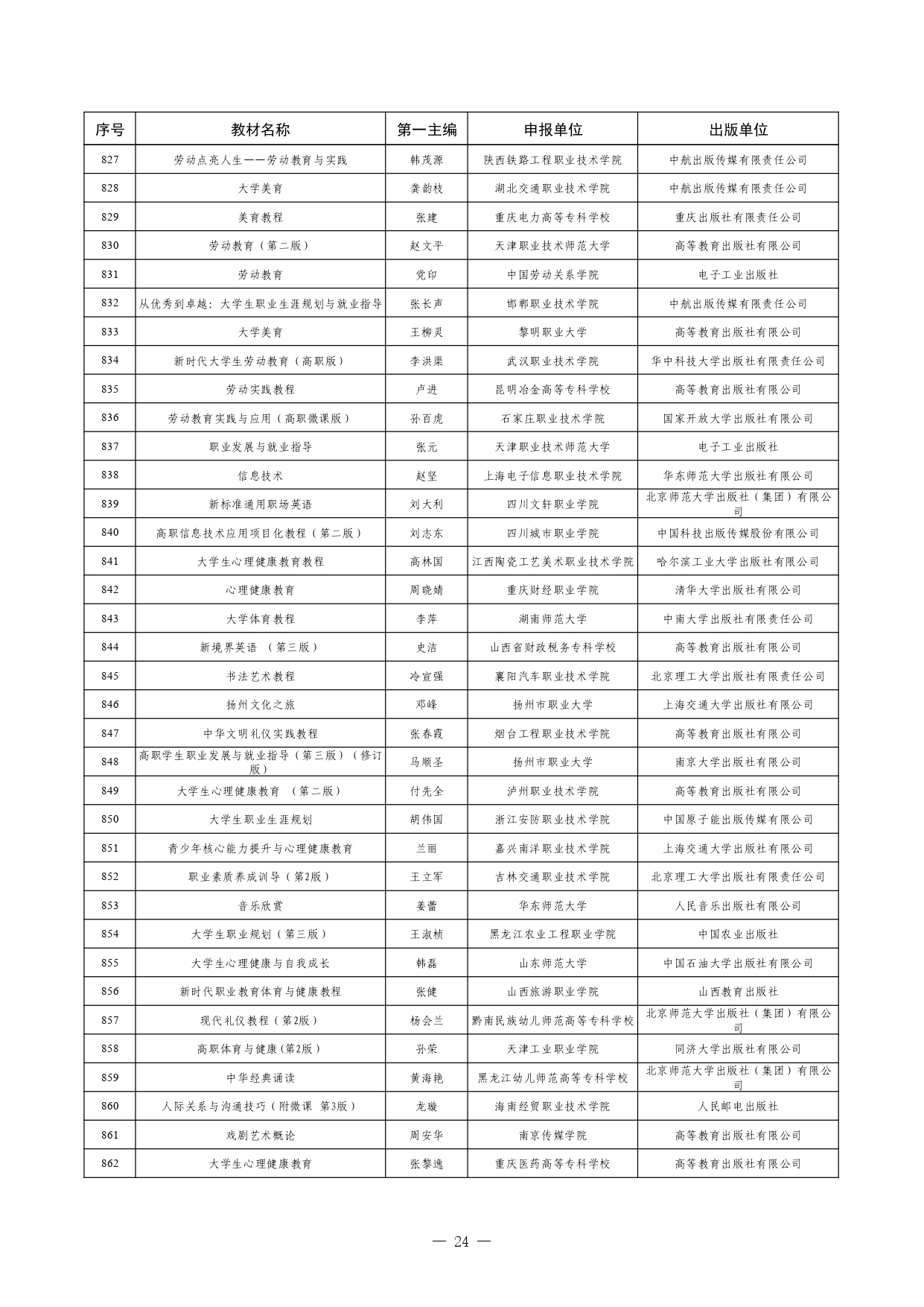 W020260126595155508754_page-0024