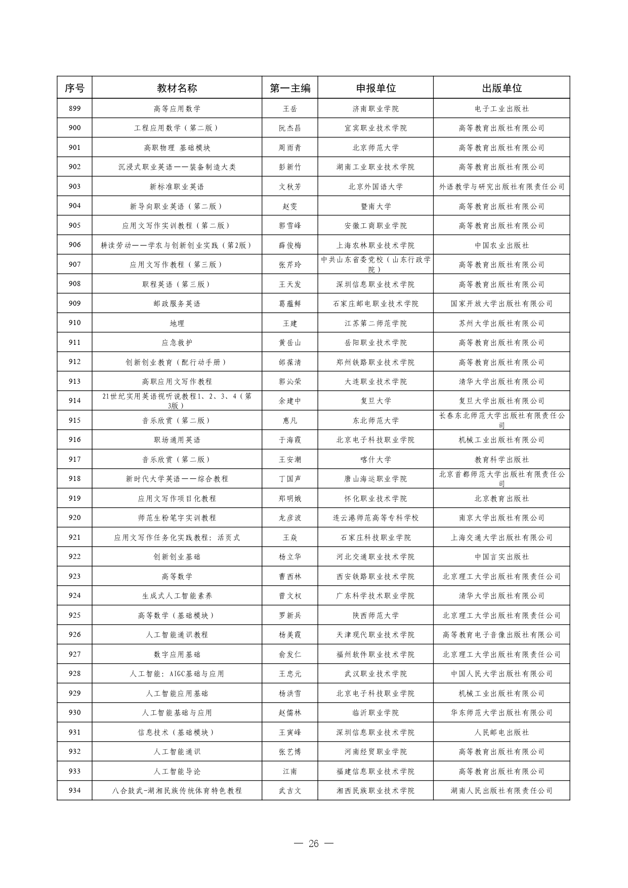 W020260126595155508754_page-0026