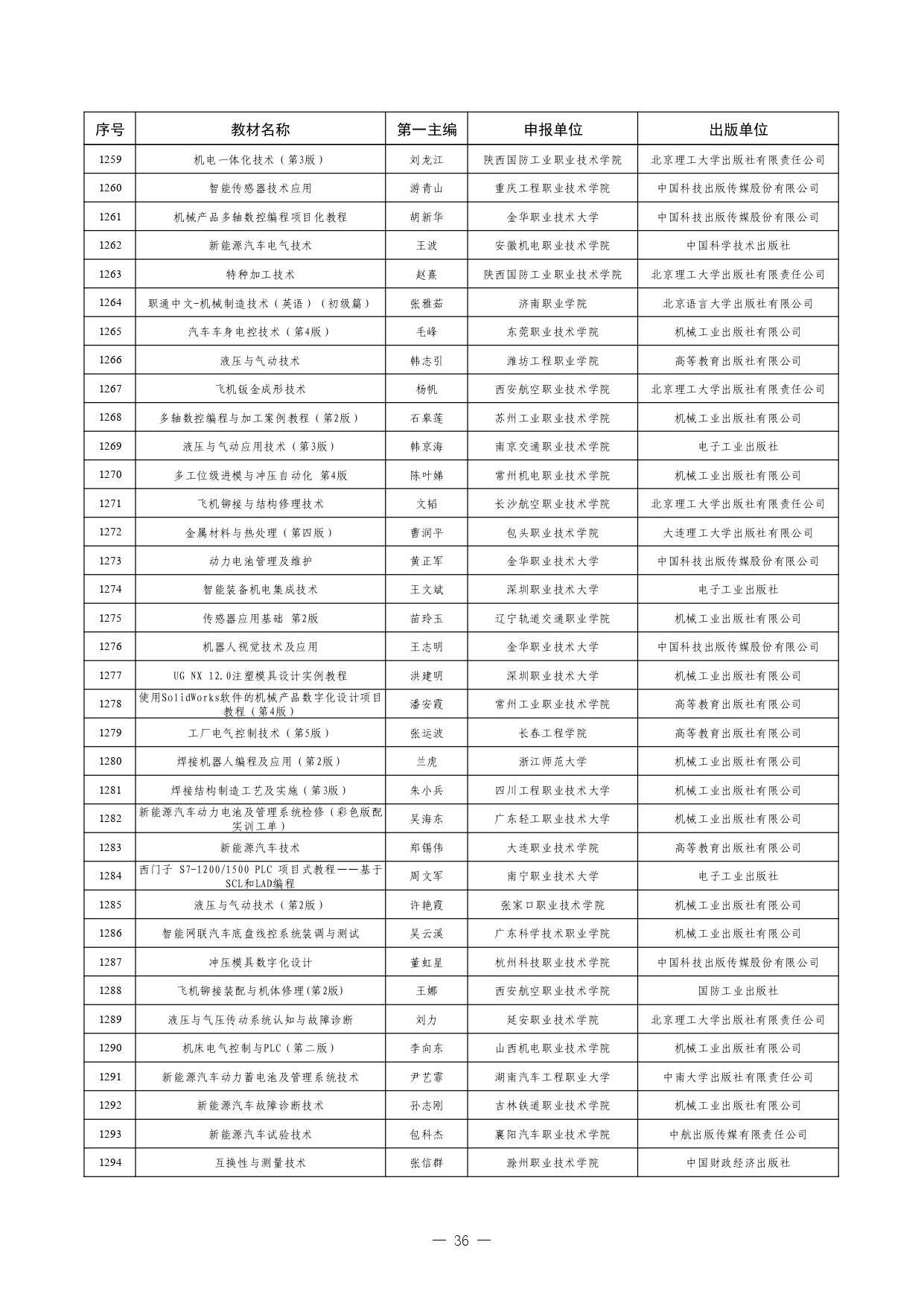 W020260126595155508754_page-0036