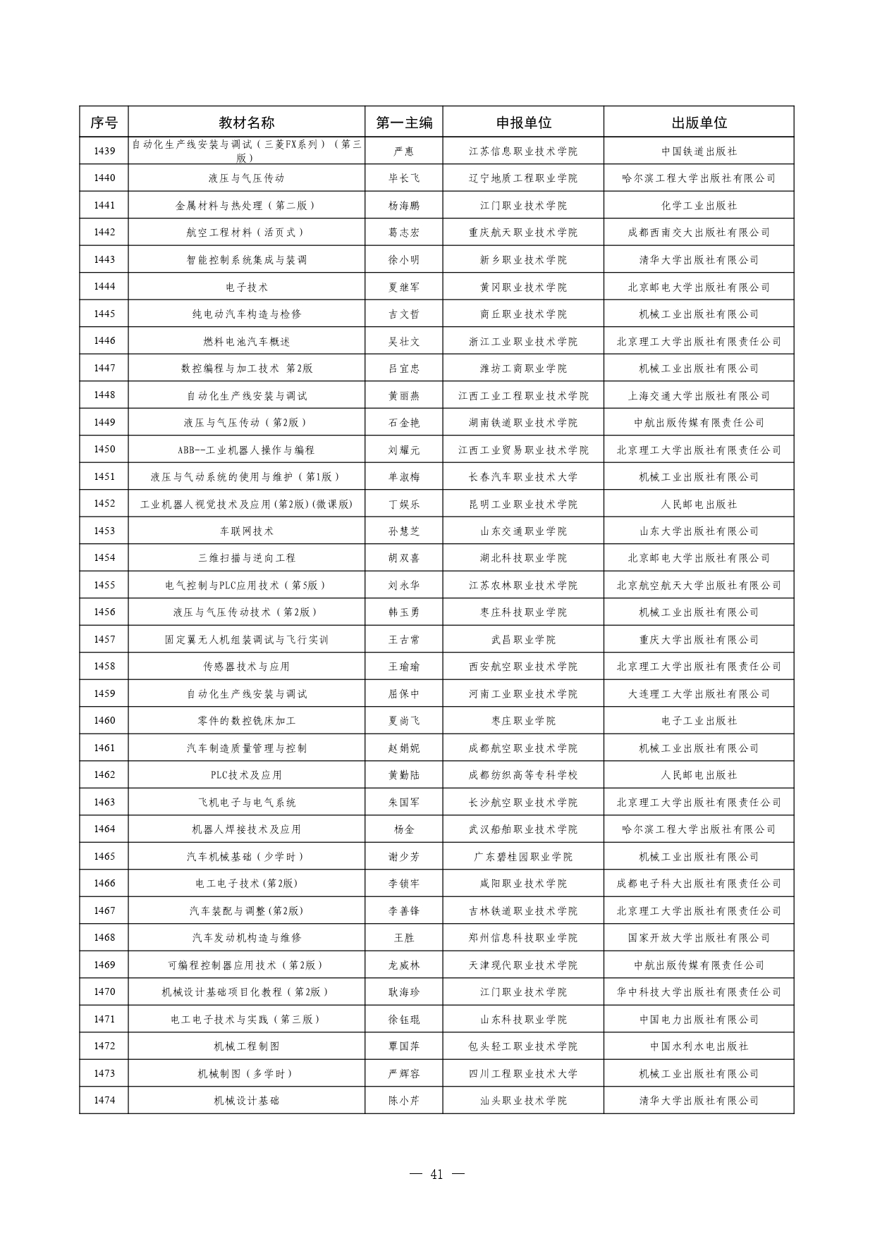 W020260126595155508754_page-0041