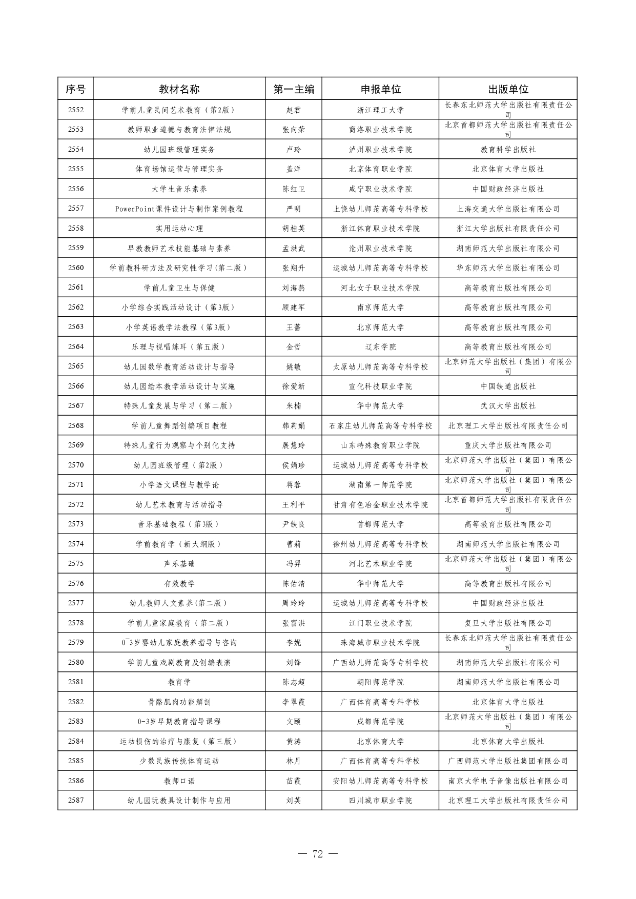 W020260126595155508754_page-0072