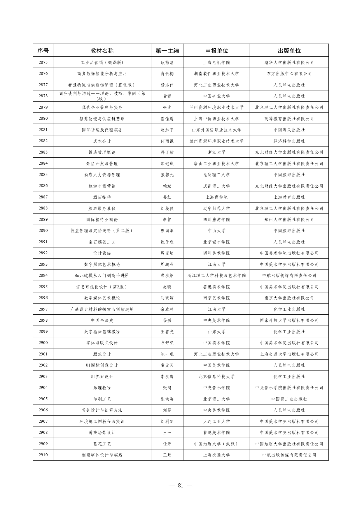 W020260126595155508754_page-0081