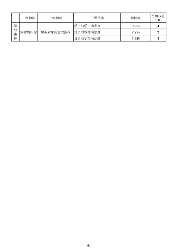 W020230328543247647092_page-0066_2
