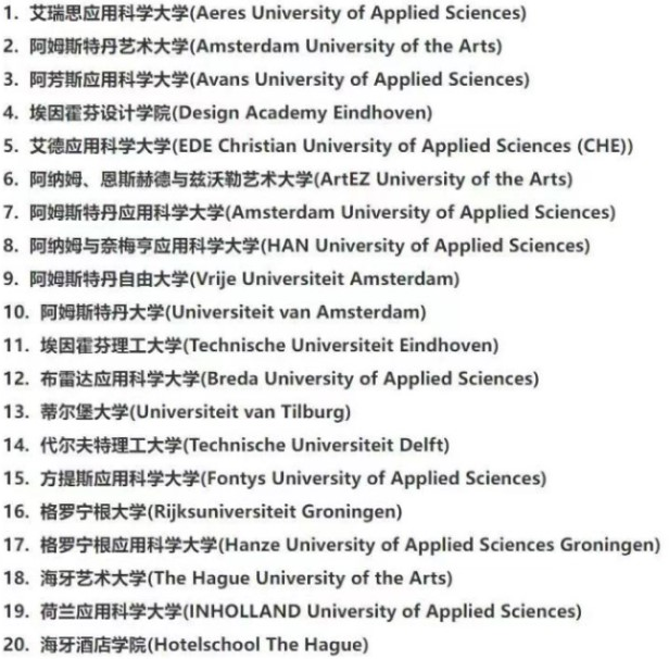 荷蘭有哪些世界名校？荷蘭的高等教育機(jī)構(gòu)包含哪些？