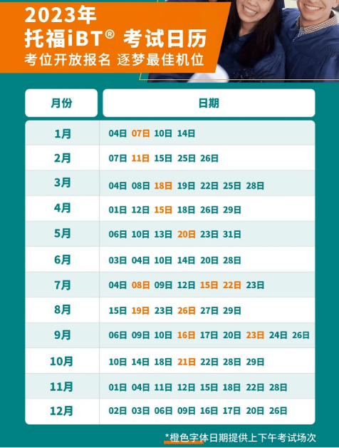 2023年青海2月托?？荚嚂r(shí)間