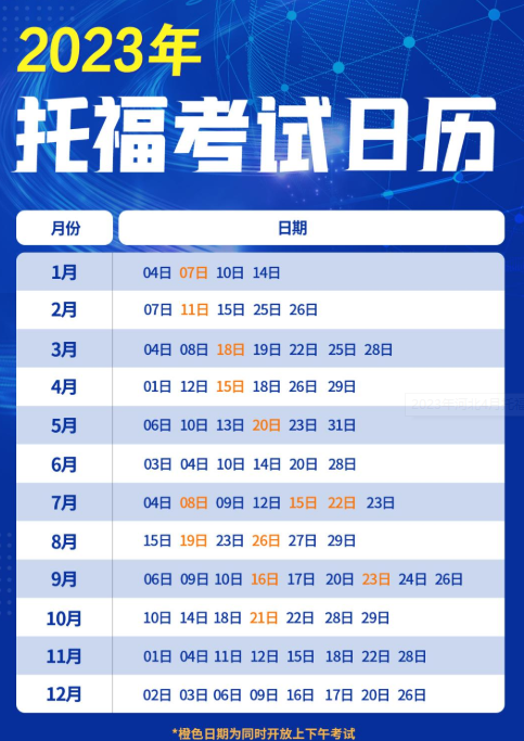 2023年四川6月托?？荚嚂r間