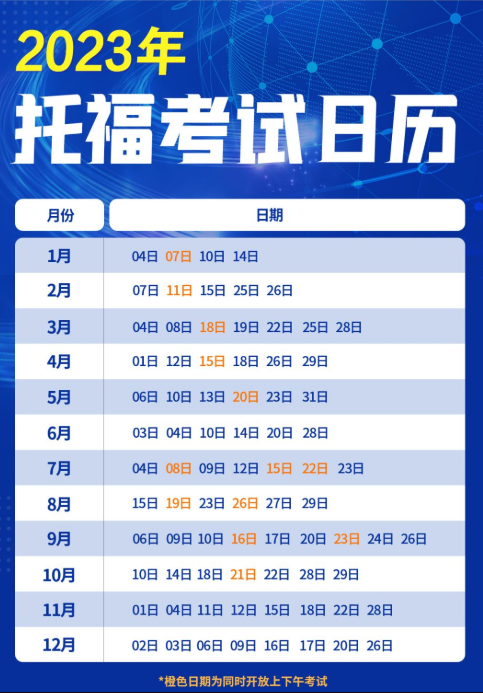 2023年河北7月托?？荚嚂r(shí)間